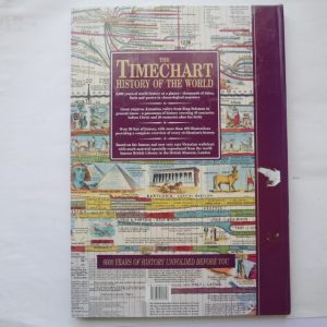 The Timechart History of the World : Traces 6 000 Years of the World History