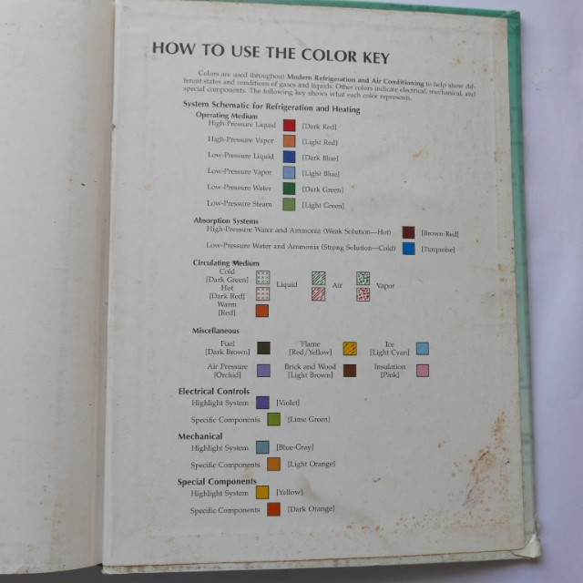 Modern Refrigeration and Air Conditioning : 18th Edition - Althouse Turnquist - Bracciano - Image 6